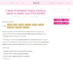 profitable digital products