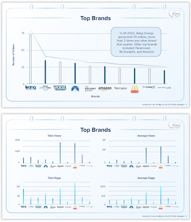 influencer marketing 3