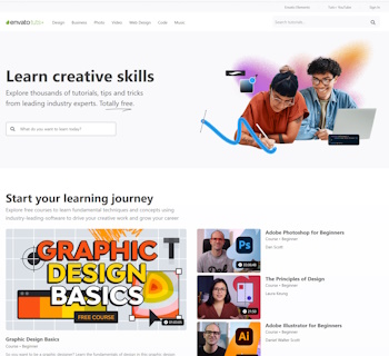 An elearning website. How can Tutsplus sell more? 